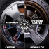 Chemical Guys HydroSpin Wheel and Rim Ceramic Coating and Quick Detailer, 473ml